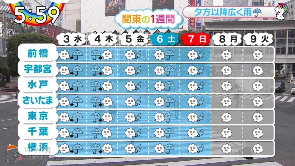 2ch：【GIF】日本电视台天气预报直播中出现翻跟头的家伙