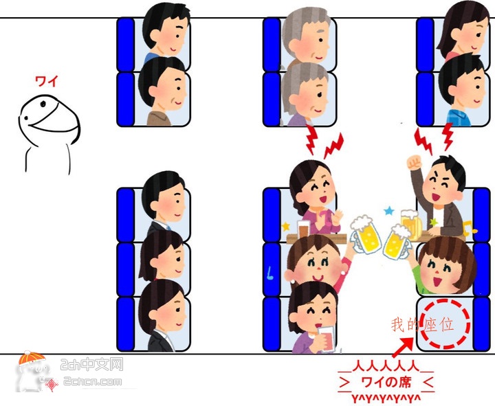 2ch：【悲报】我在新干线上选了个非常糟糕的位置