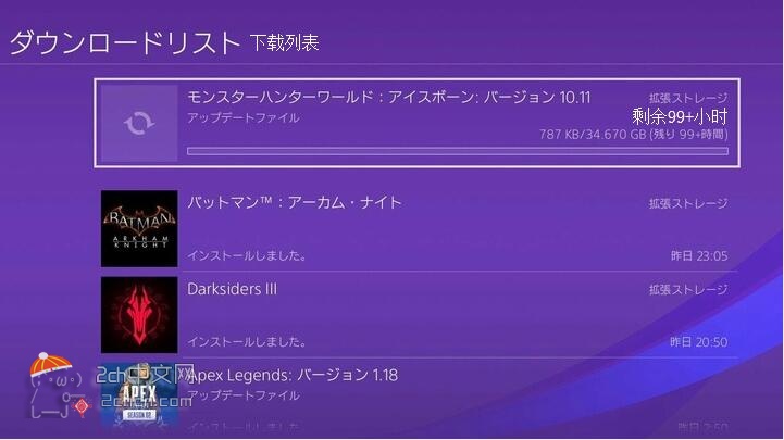 2ch：明天带薪休假，准备玩《怪物猎人世界 Iceborne》，开始下载了！