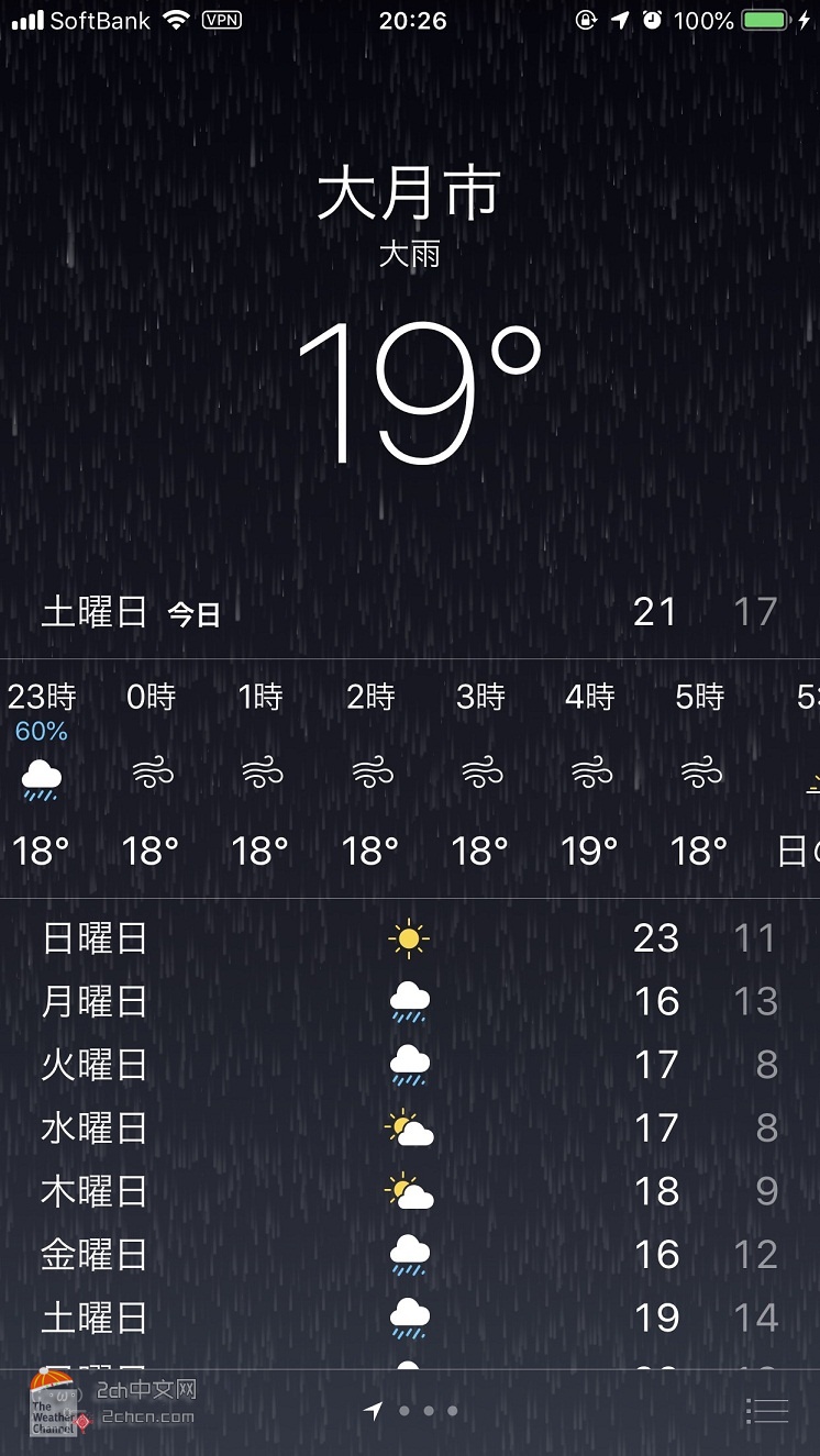 2ch：我的iPhone天气预报里出现了奇怪的符号