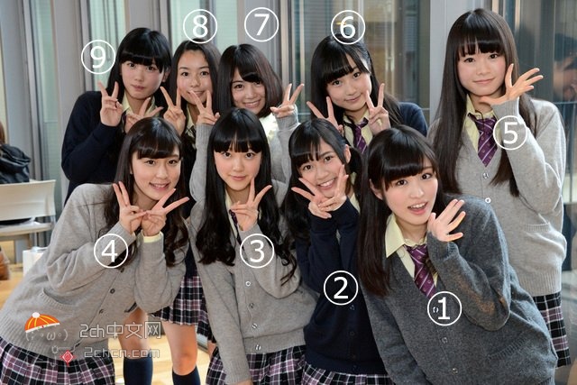 2ch：这张照片里的妹子，童贞肯定选9号