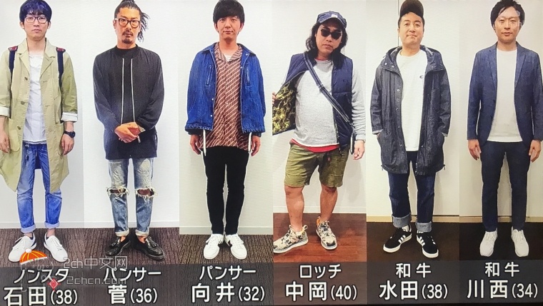 2ch：猜猜这里面最受女性欢迎的时尚是哪个？