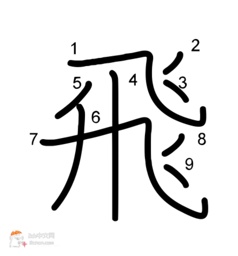 2ch：“飛”字的笔顺太难了wwww