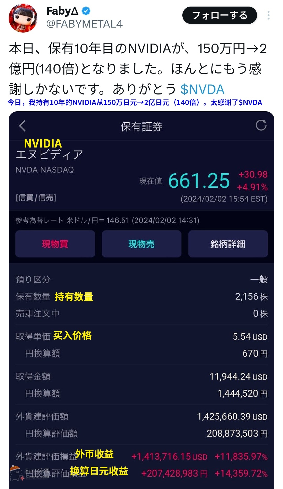 2ch：买了150万日元(7.3万元人民币)美股，结果翻140倍变成了2亿日元(971万元)