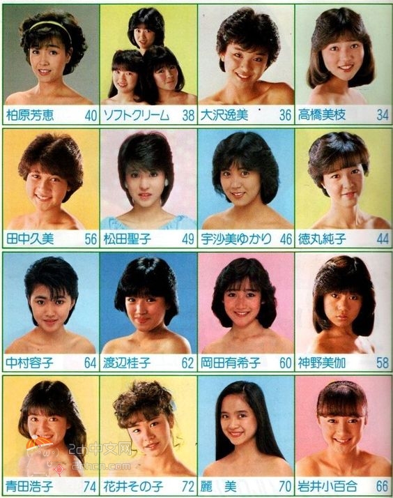 2ch：那些说昭和偶像水平超高的人看看，这就是昭和
