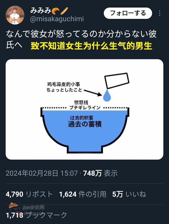 2ch：【悲报】日本妹子「不知道女生为什么生气的男生都来看看」←共鸣太多，获得5万点赞
