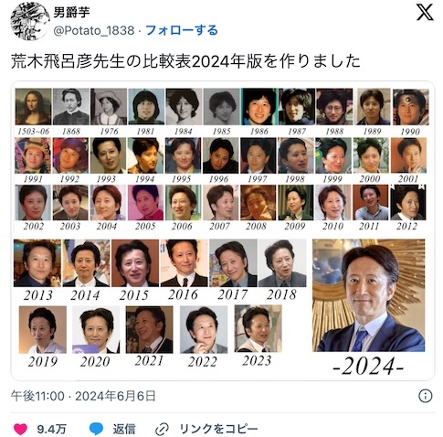 2ch：荒木飞吕彦（64岁）现在的样子……