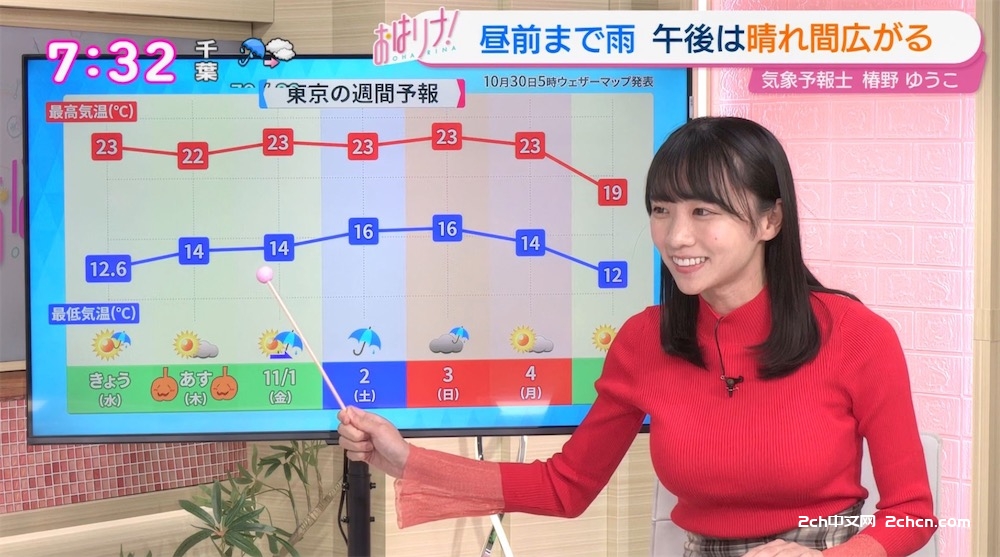 2ch：日本电视出现大胸的天气预报员