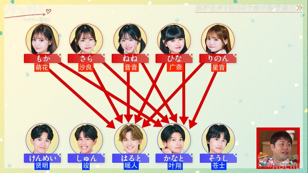 2ch：日本男女生恋爱的现实太残酷了