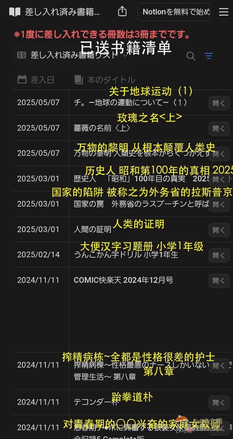 2ch：这就是山上彻也死刑犯收到的慰问品书籍