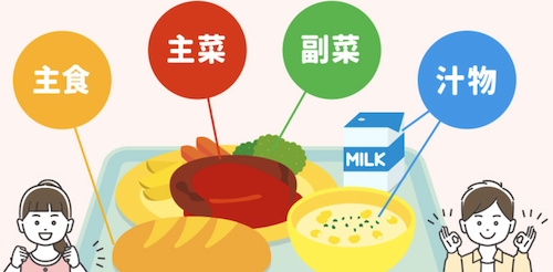 日本2ch：【视频】中国的学校午餐因份量太少引发热议