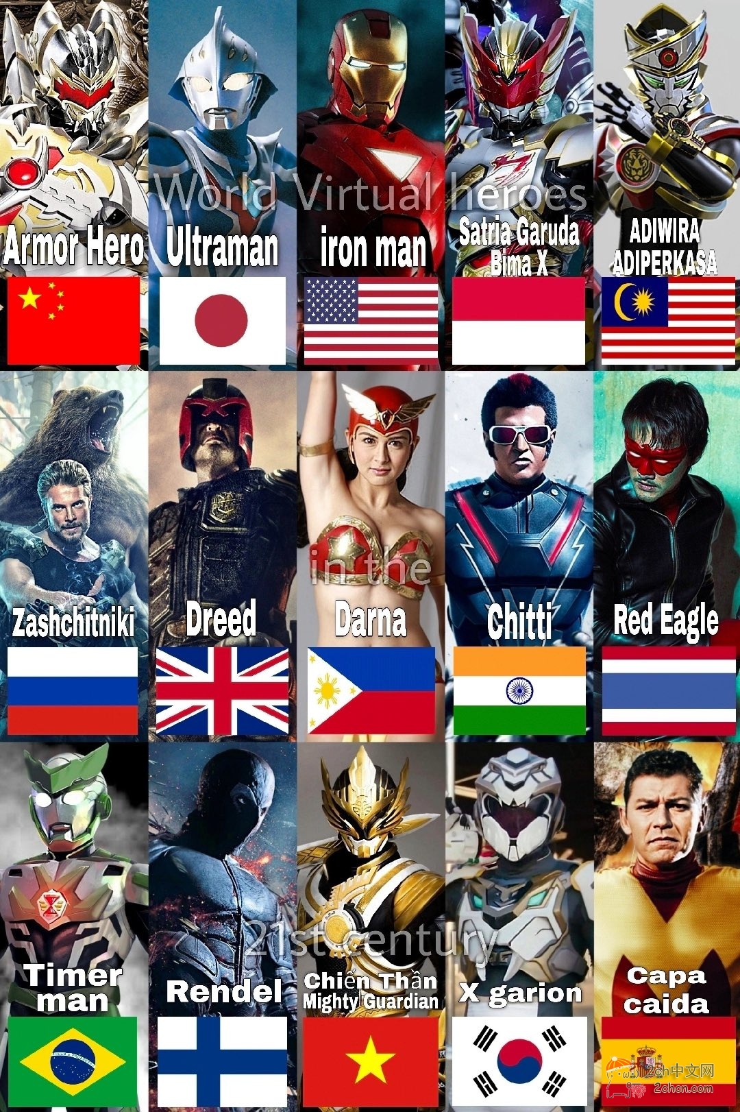 2ch：这就是世界各国代表性的英雄 中国的是铠甲战士？