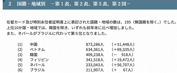 中国大叔在日本骑自行车摔倒 日本警方查看护照后惊了，当场把人抓起来