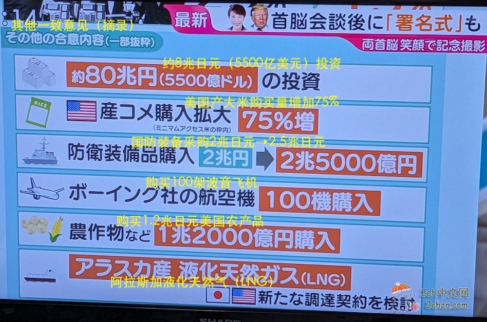 2ch:【速报】高市早苗向特朗普承诺的事项一览表