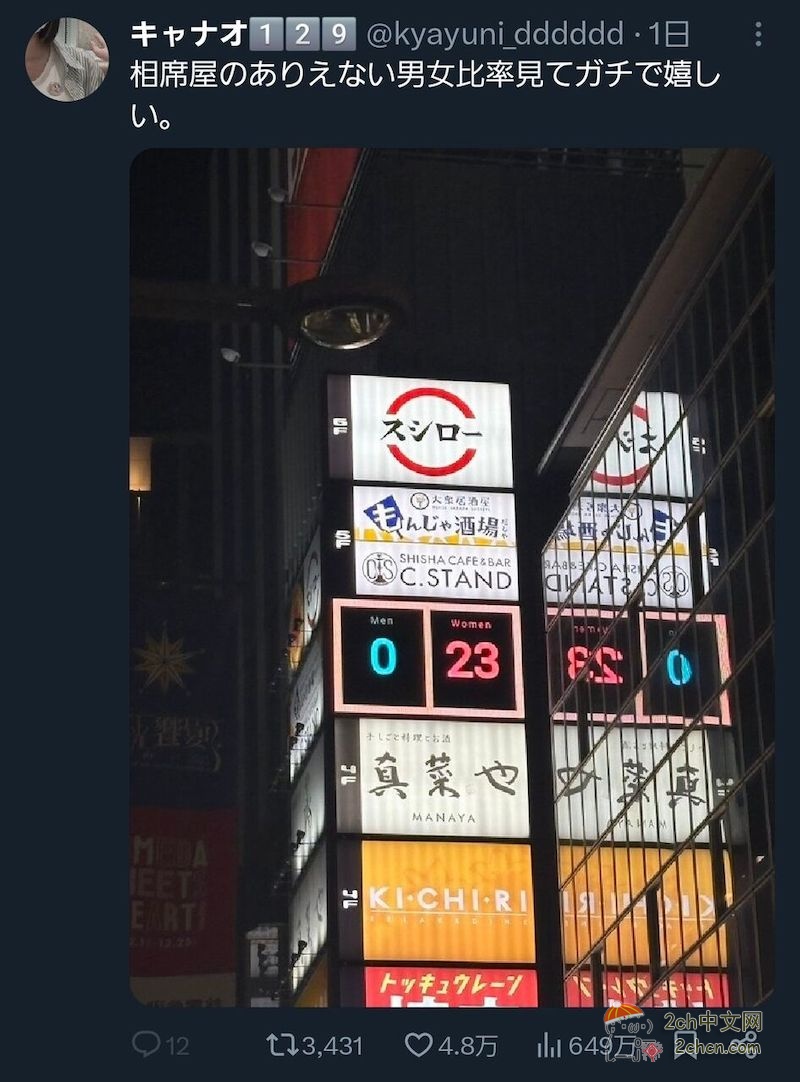 2ch：日本男女交友拼桌居酒屋的生意模式崩坏