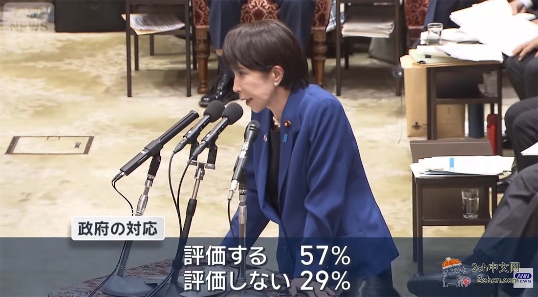 日本66%的人对中日关系感到担忧,高市的支持率较上月下降4.5%