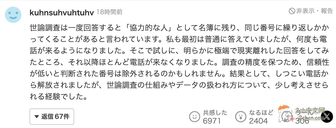 日本66%的人对中日关系感到担忧,高市的支持率较上月下降4.5%