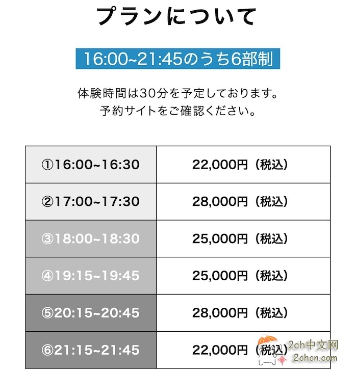 2ch：这就是日本有钱人的圣诞晚餐