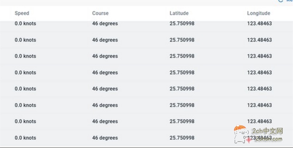 钓鱼岛领海内出现一艘名叫“F*ck JAPAN”的船只
