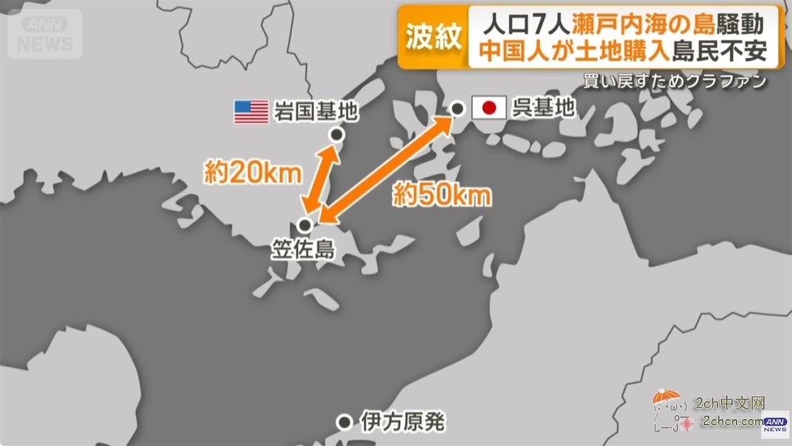 日本7人小岛被中国人买了块地，当地人表示非常不安，试图众筹2000万日元买回土地