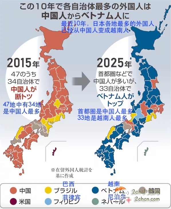 越南人取代中国人，成为日本大部分地方数量最多的外国人群体