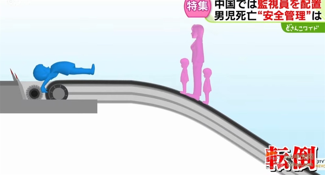 滑雪场扶梯事故后，日本媒体发现，中国早已制定完善的标准，而日本还是一片空白