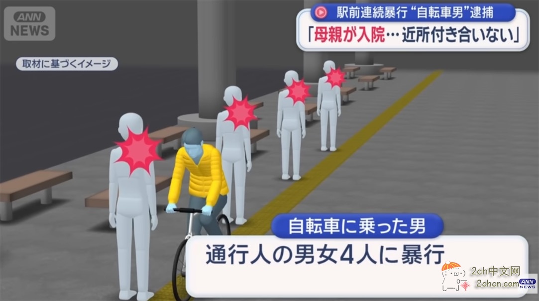 日本男子骑自行车无故连续殴打4名路人，导致2人鼻骨骨折