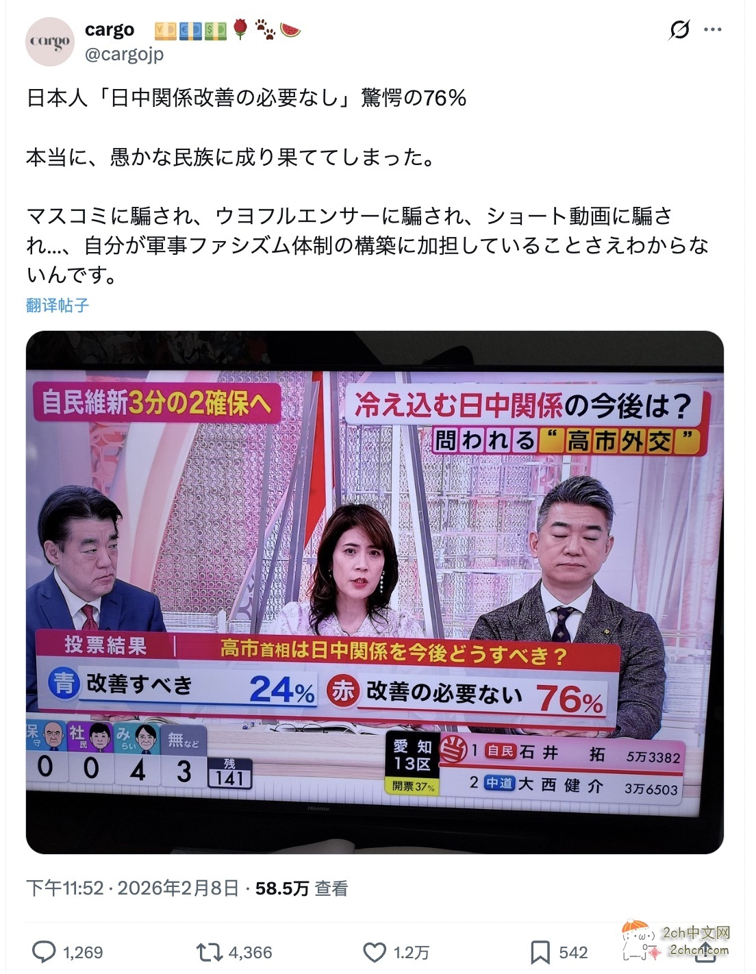 日本电视：76%的日本人认为“没有必要改善中日关系”