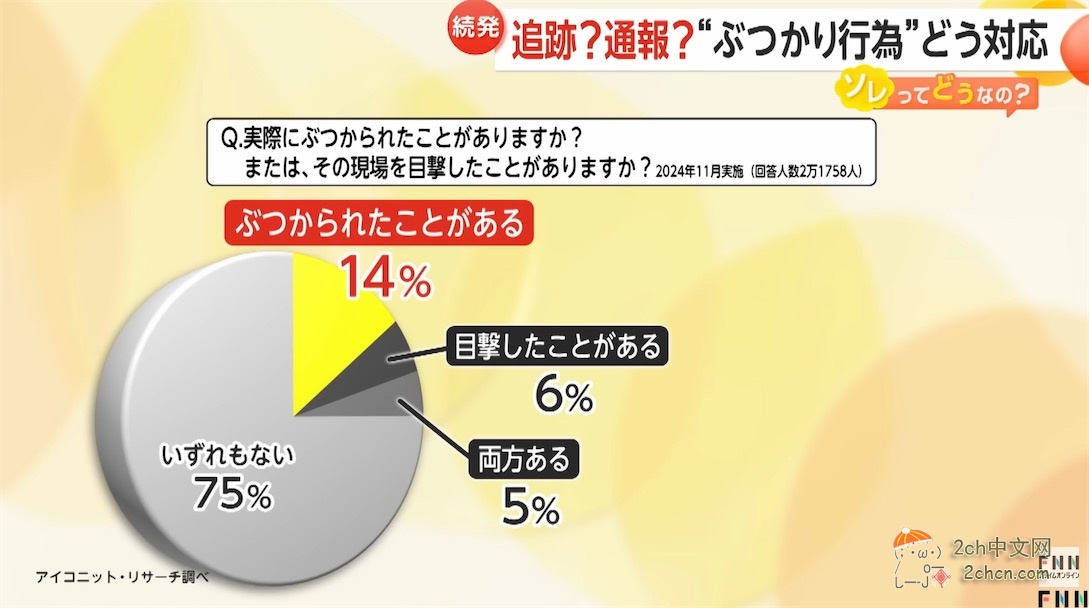 来自中国台湾的小女孩在日本旅游时被日本大妈狠狠撞倒