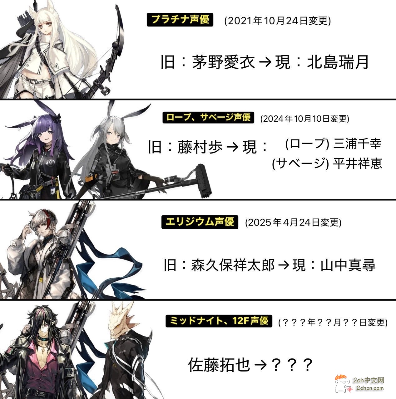 2ch：【悲报】日本著名声优因17年前去靖国神社，被中国游戏换人