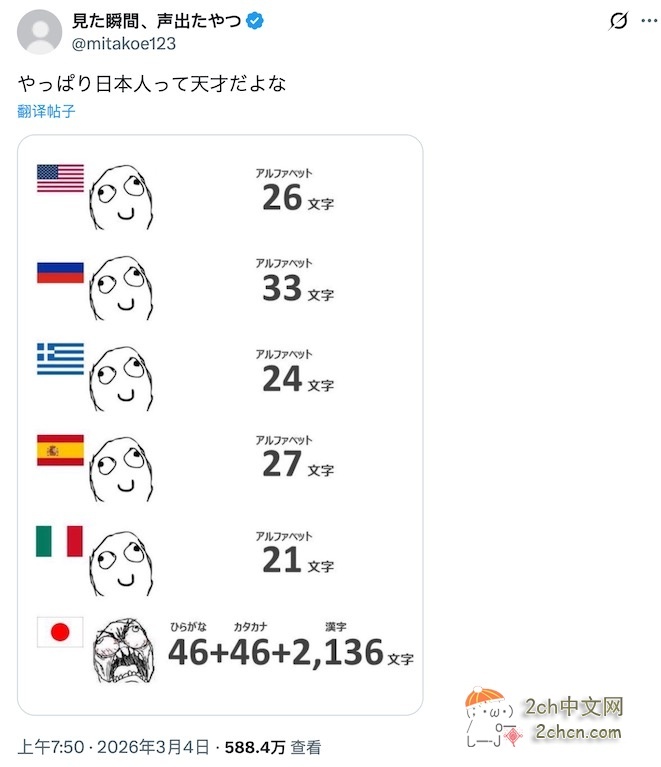 日本网民自吹自擂：“我们日本人真是天才”，其他网民：“中国人更厉害”