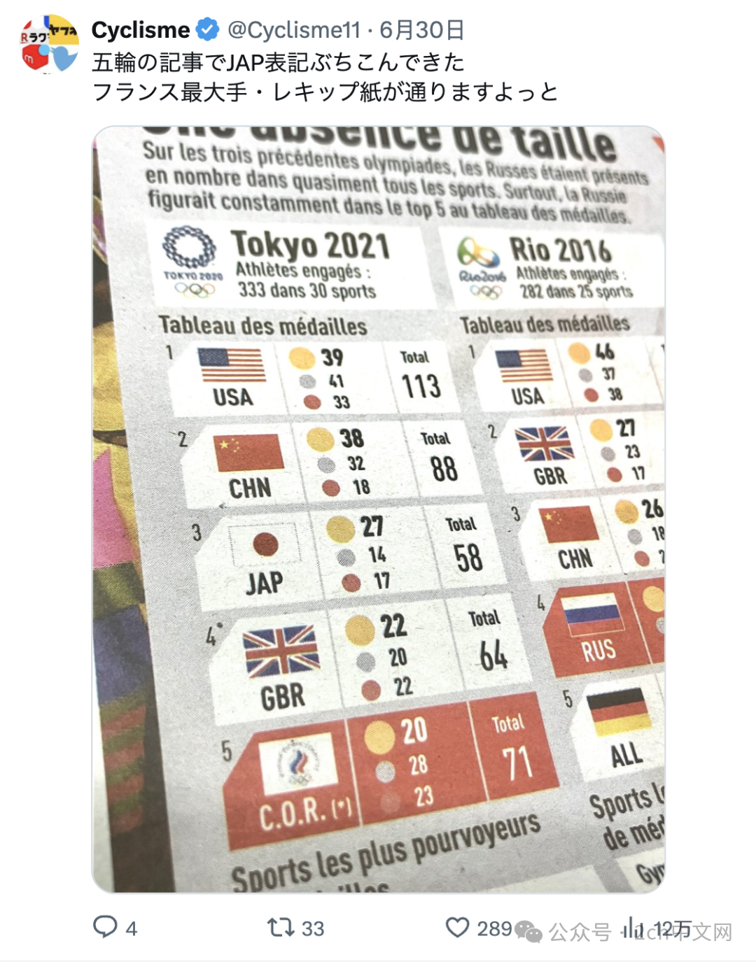 日本网民：FIFA，能别叫我们“日本鬼子”了吗？