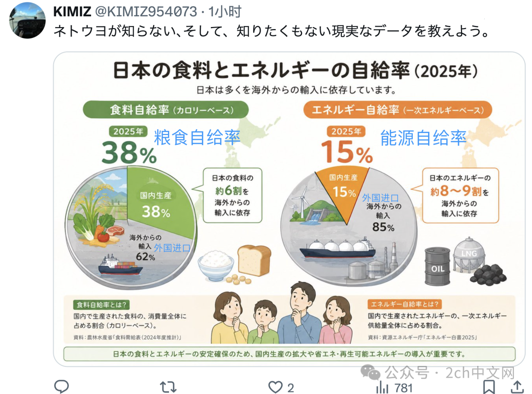 日本网民:希望能建一道墙把日本列岛围起来