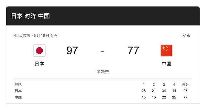 2ch：中国男篮惨败给日本，多个自媒体账号却称“中国队108：82大胜日本队”